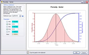 Porosity Distribution